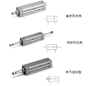 SMC Square Cylinder Cylinder BMP132, BMP140, BMP150, BMP163, BMP180, BMP1100 Outline Dimensions Sample Parameter Selection Manual