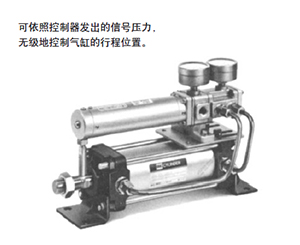 SMC servo cylinder CPA150, CPA163, CPA180, CPA1100 overall dimensions sample parameter selection manual