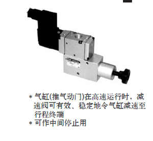 SMC deceleration valve external pilot solenoid valve DZ321, DZ322, DZ323, DZ324 overall dimensions sample parameter selection manual