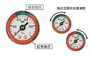 SMC pressure gauge with limit display/color range G36-L.G46-L Dimensions Sample Parameter Selection Manual