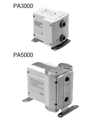 SMC pneumatic diaphragm pump/automatic operation type internal switching. Pneumatic type external switching PA3000.PA3110, PA3120, PA3210, PA3220, PA3113, PA3213 overall dimensions sample parameter selection manual