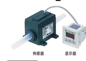 SMC flow switch PF2D504-20-40, PF2D30-0-1 overall dimensions sample parameter selection manual