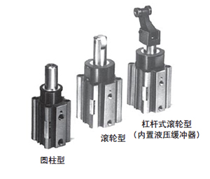 SMC Stop Cylinder/Fixed Installation Height Type RSQ Dimensions Sample Parameter Selection Manual