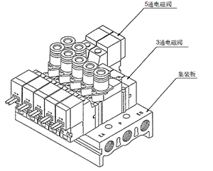 SMC 3通先导式电磁阀/弹性密封SY300.SY500外形尺寸样本参数选型手册