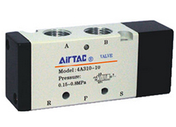 AirTAC 4A300 five-port two-position, five-port three-position air control valve outline dimensions sample parameter selection manual