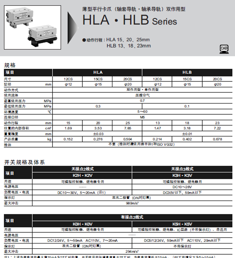 CKD Thin Parallel Claw Bushing Type·Bearing Type Double Acting Type LHA-03CS, LHA-03CS Outline Dimensions Sample Parameter Selection Manual