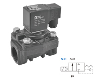 Jinzhi 2-port 2-position pilot diaphragm type solenoid valve normally closed type MPD, MPK overall dimensions sample parameter selection manual