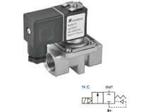 Jinzhi 2-port 2-position pilot diaphragm type solenoid valve normally closed type MUSD overall dimensions sample parameter selection manual