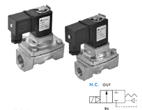 Jinzhi 2-port 2-position pilot diaphragm type solenoid valve normally closed type MWD, MWK overall dimensions sample parameter selection manual