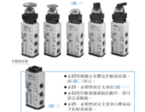 Gold Mechanical Valve MVMB-300-4 Dimensions Sample Parameter Selection Manual