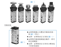 Gold Mechanical Valve MVMB-220-4 Dimensions Sample Parameter Selection Manual