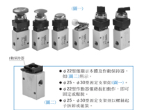 Gold Mechanical Valve MVMB-250 Dimensions Sample Parameter Selection Manual