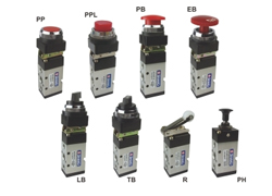 Xingong Mechanical Valve MSV8652 Dimensions Sample Parameter Selection Manual