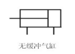 Fangda standard cylinder QGAb, QGAb outline dimensions sample parameter selection manual