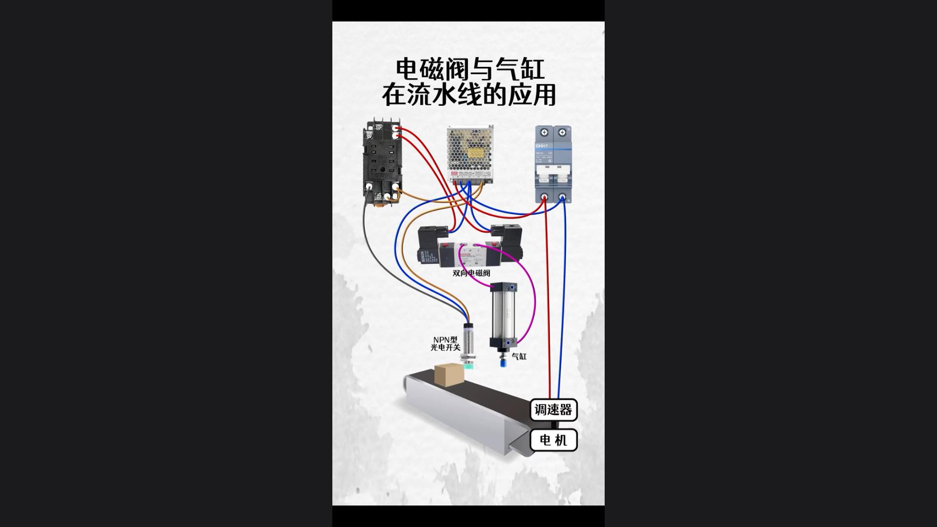 Application of solenoid valves and cylinders in assembly lines