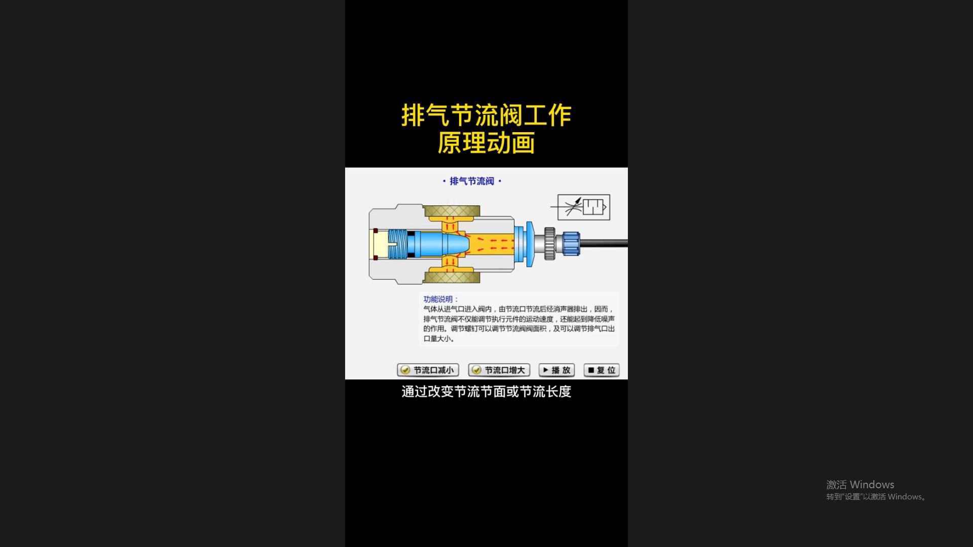 Exhaust throttle valve working principle animation