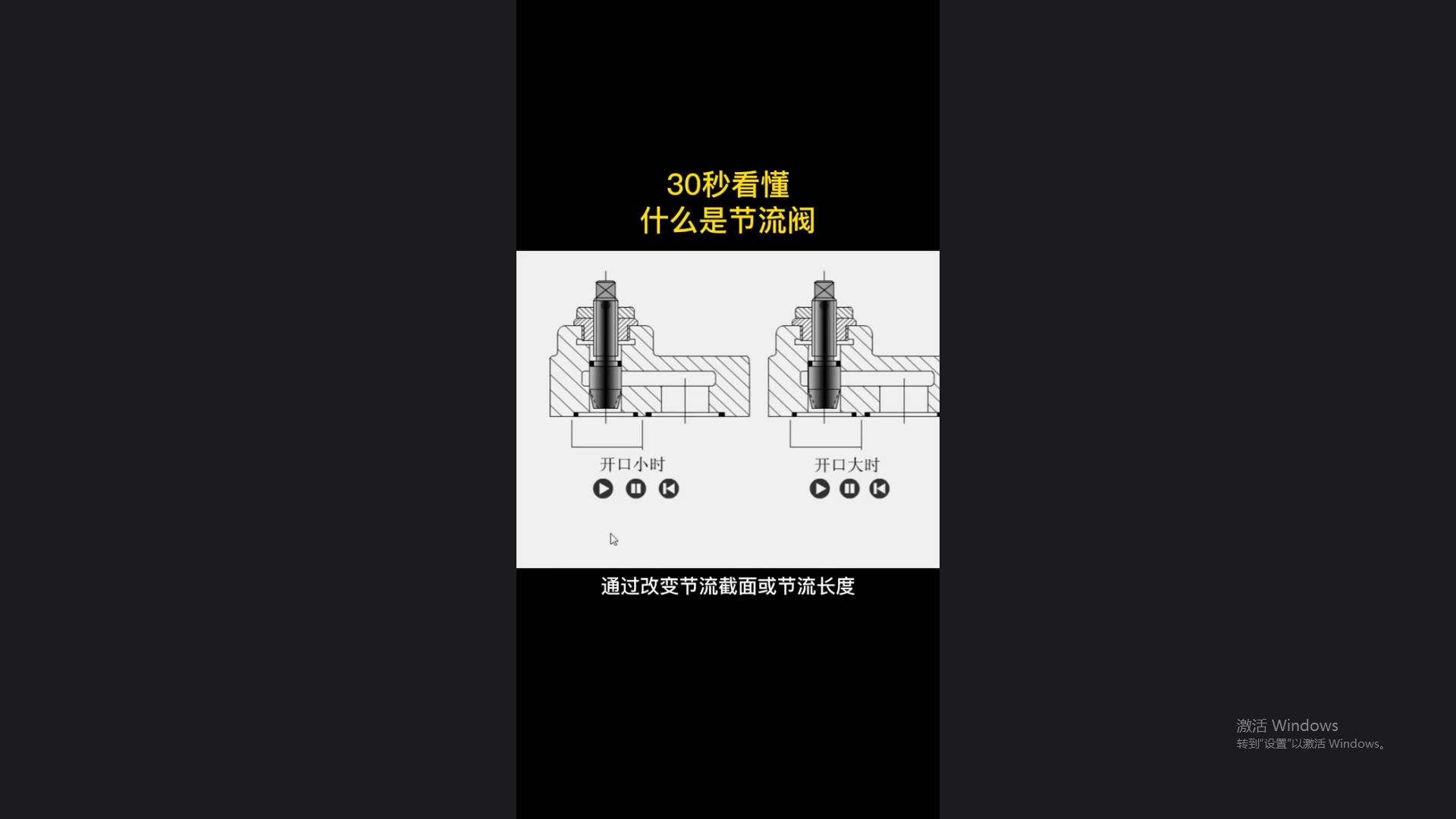 Understand what a throttle valve is and how to combine it in 30 seconds