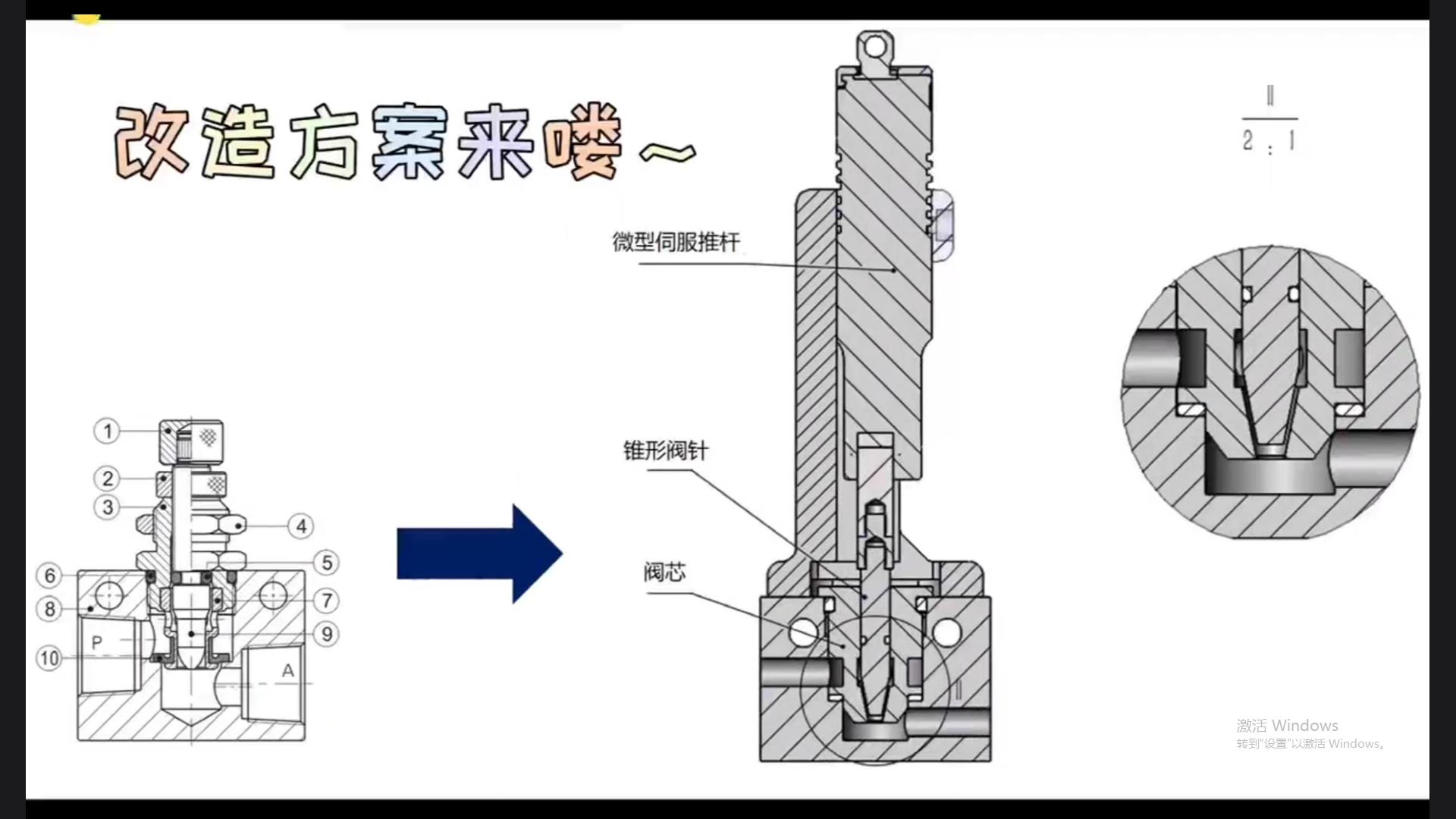 How to convert a mechanical throttle valve into an electric throttle valve