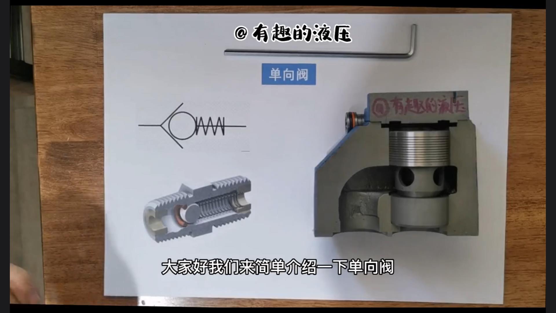 Detailed explanation of wire cutting one-way valve