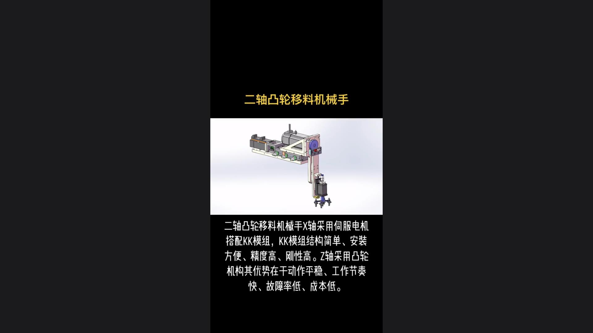 Two-axis cam material transfer manipulator