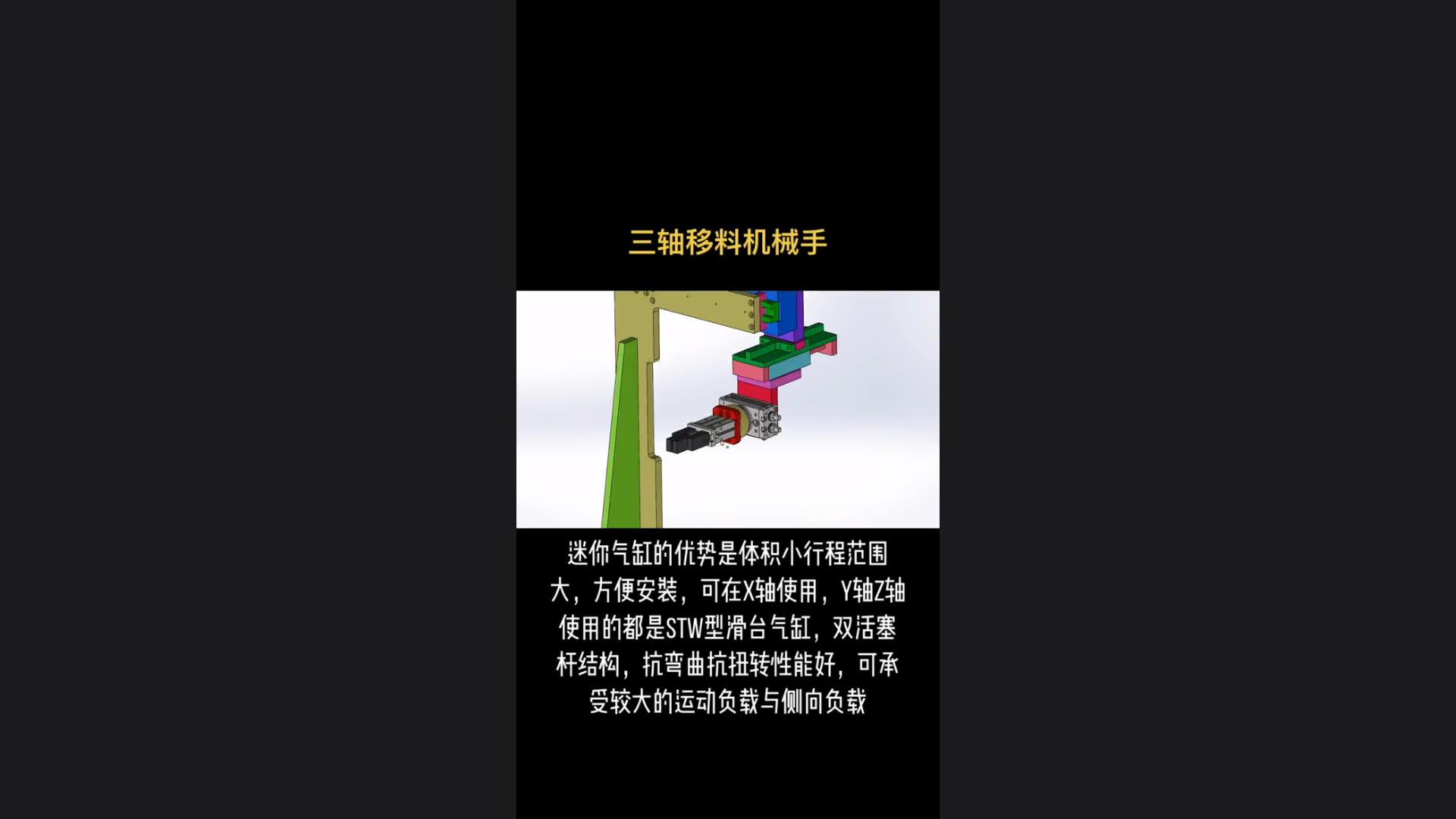 Three-axis material transfer manipulator mini cylinder explanation