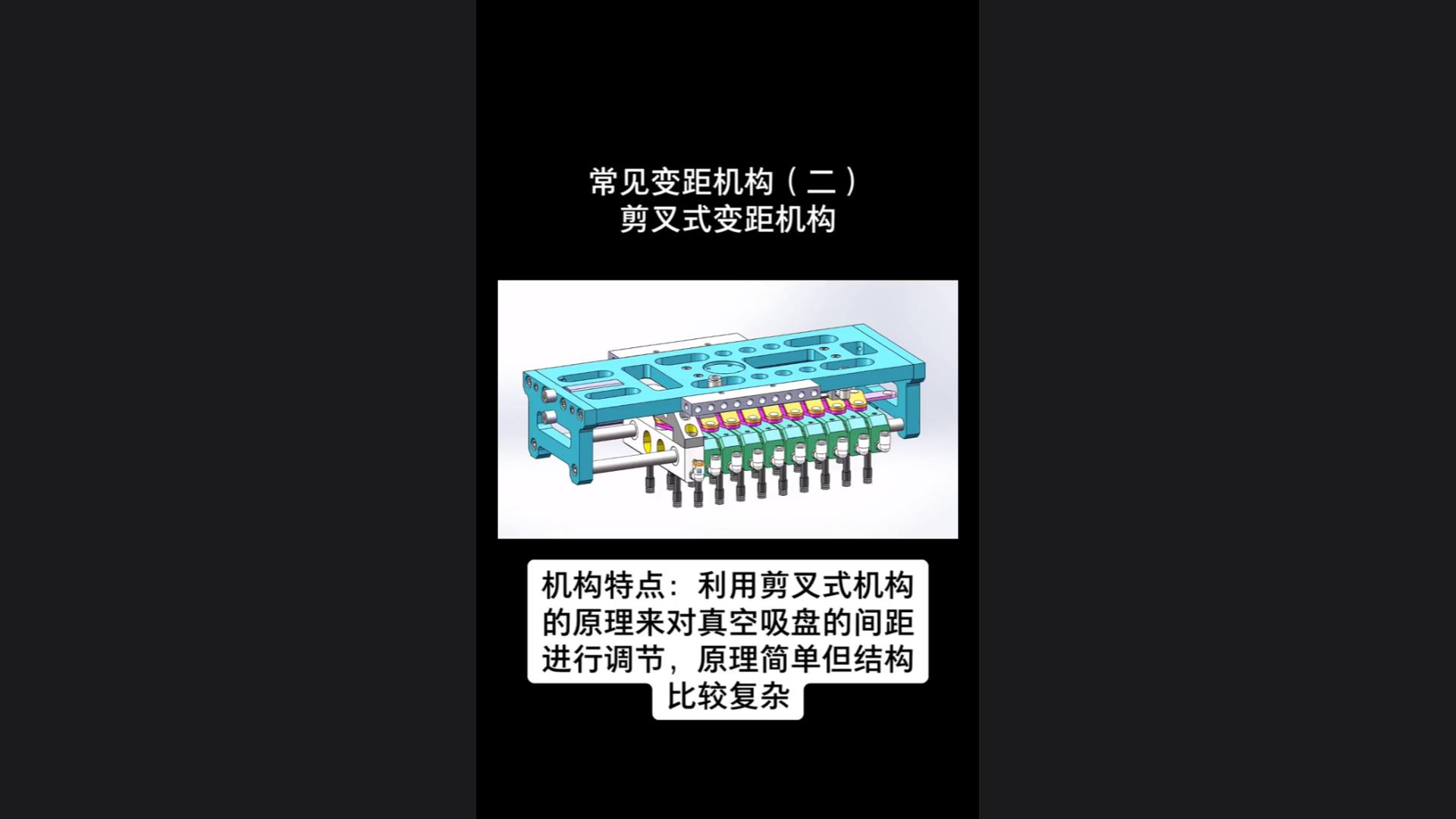 Characteristics of scissor-type variable distance mechanism