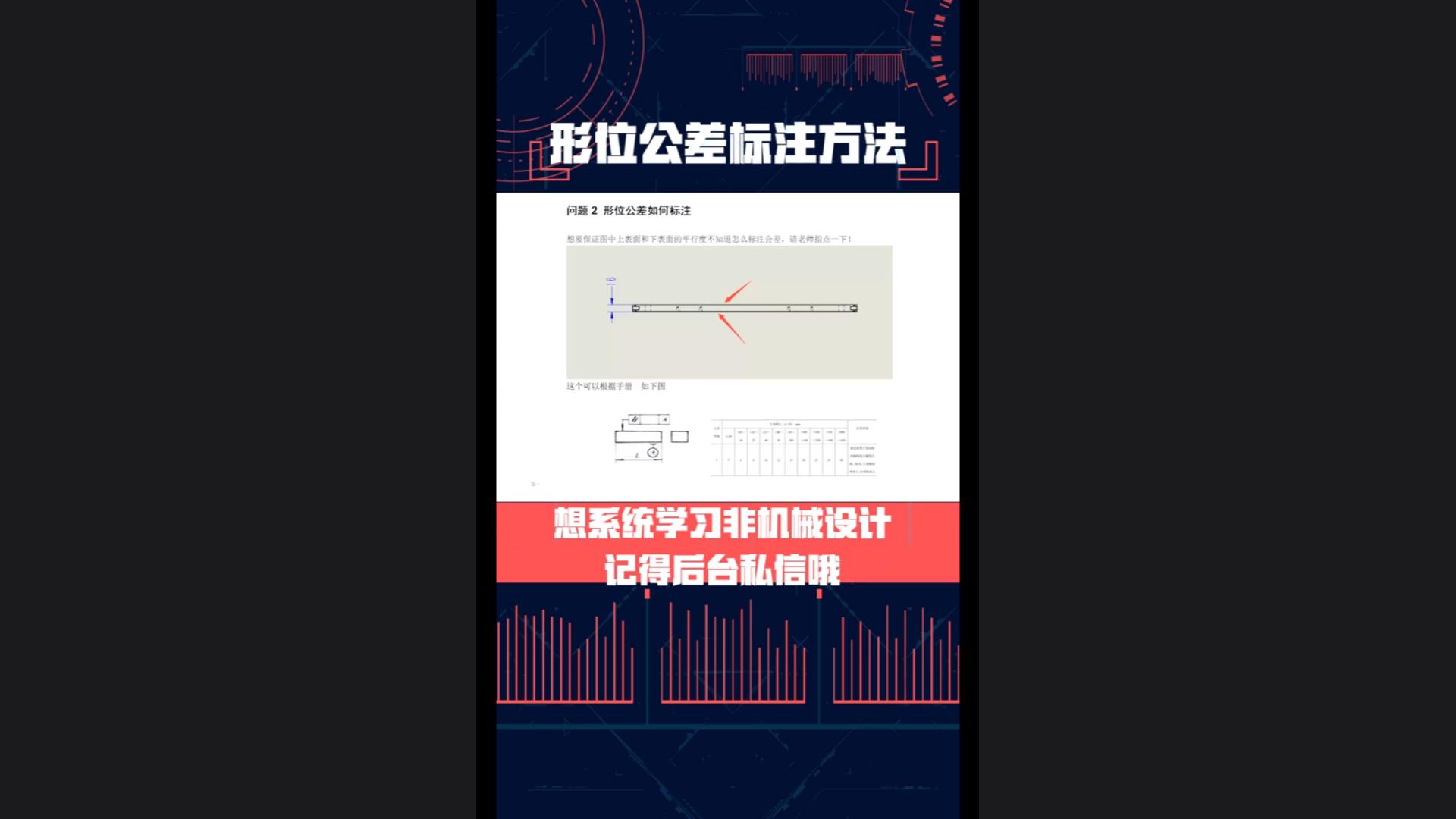 形位公差标注方法