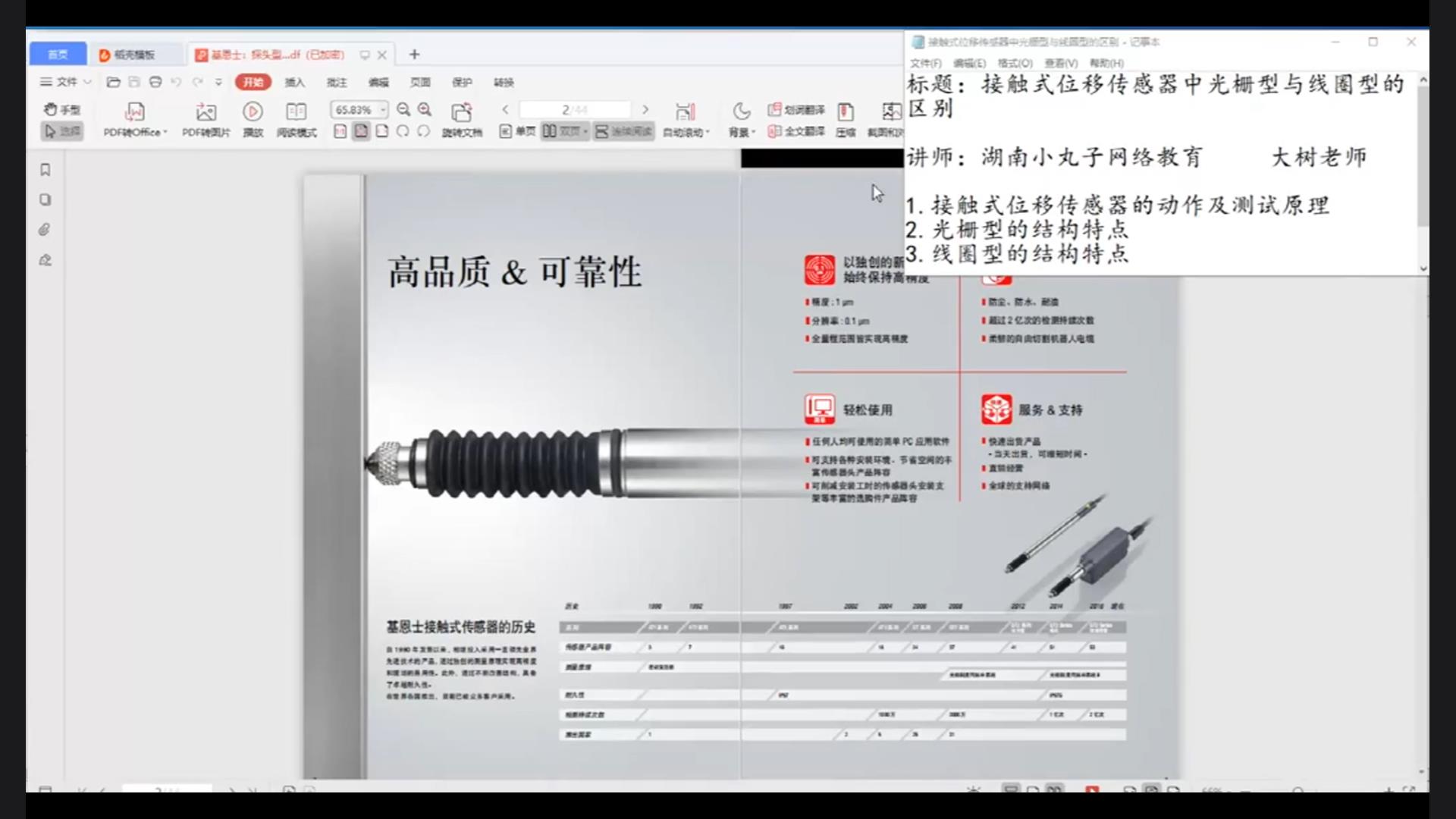 接触式位移传感器中光栅型与线圈型有什么区别？