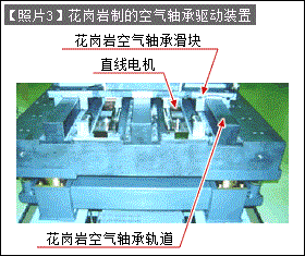 Lecture on ultra-precision linear guide