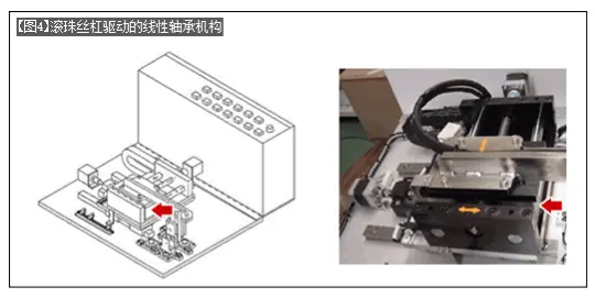 How to use linear bearings−5: Application examples of linear bearings on simple automatic equipment−2