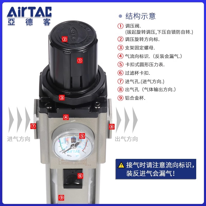 pressure regulating filter-GAFR20006AL