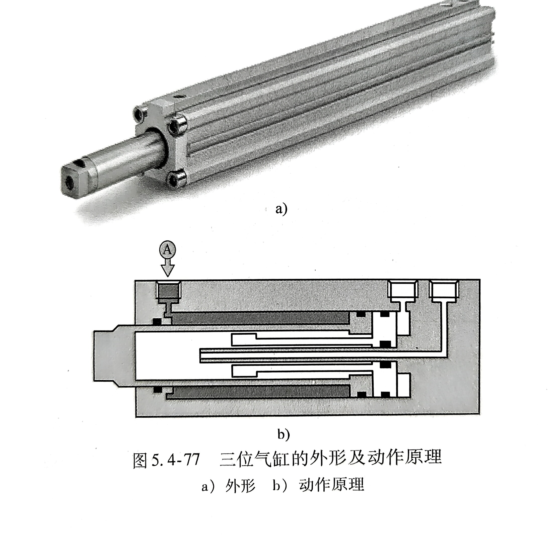 三位气缸外形示意图
