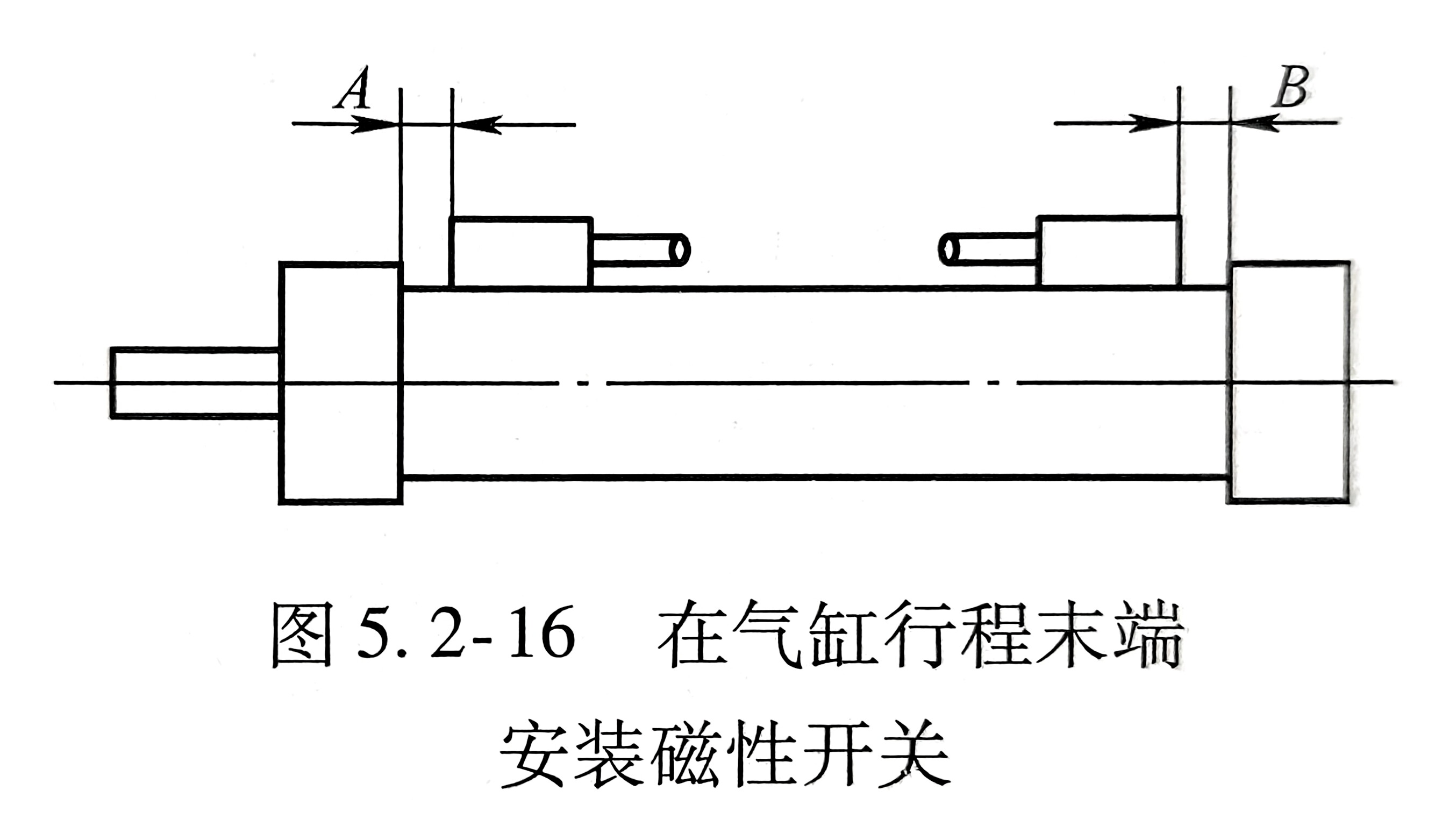 安装磁性开关