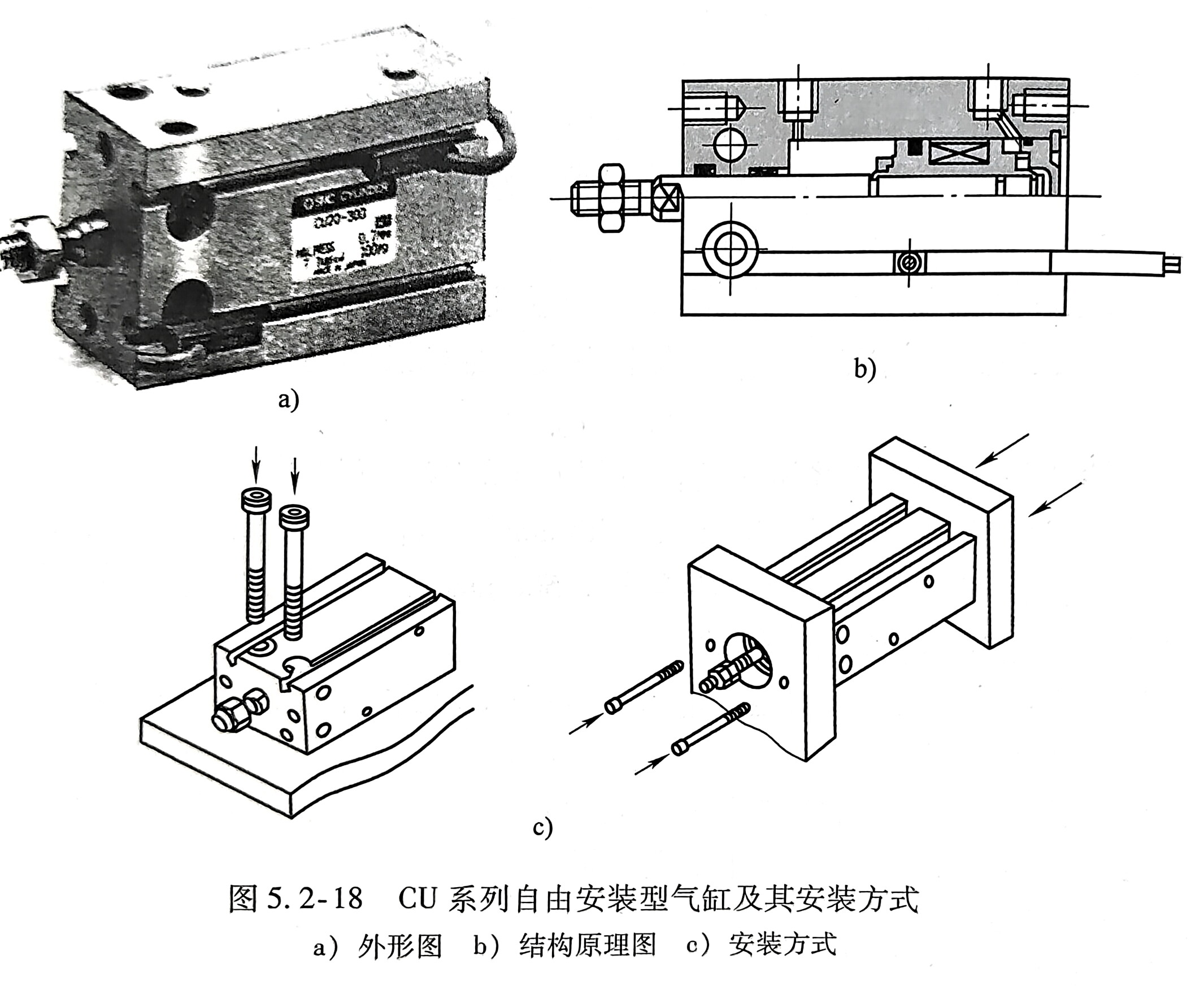 自由型气缸安装方式