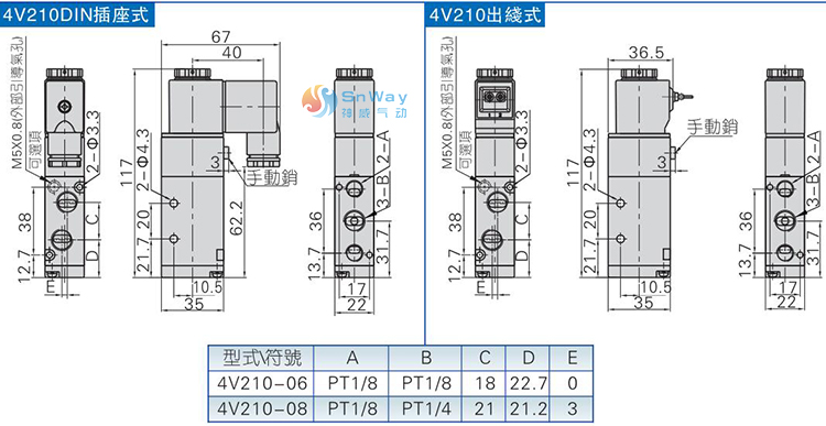 This picture introduces It is the installation dimension diagram of 4V210-08 solenoid valve