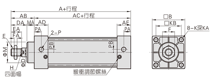 本图介绍的是气缸型号和规格尺寸图解