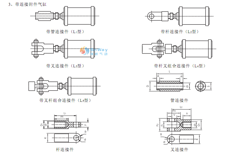 本图介绍的是QGB气缸、QGA气缸型号参数样本尺寸及附件图10