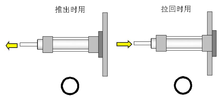 气缸简图图片