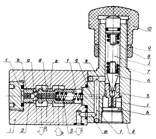 The working principle of the hydraulic pressure reducing valve