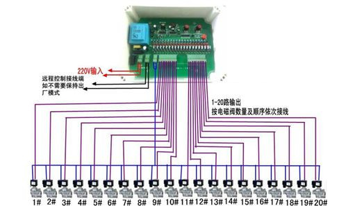 脉冲电磁阀工作压力要求和接线图