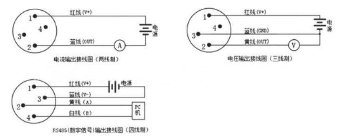 压力传感器怎么接线？附接线实物图