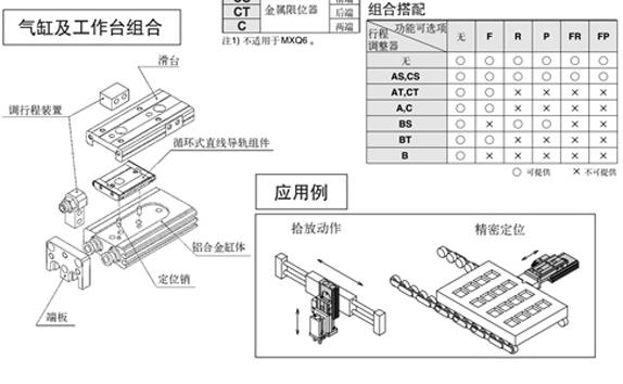 Structure diagram and working principle of slide cylinder Description