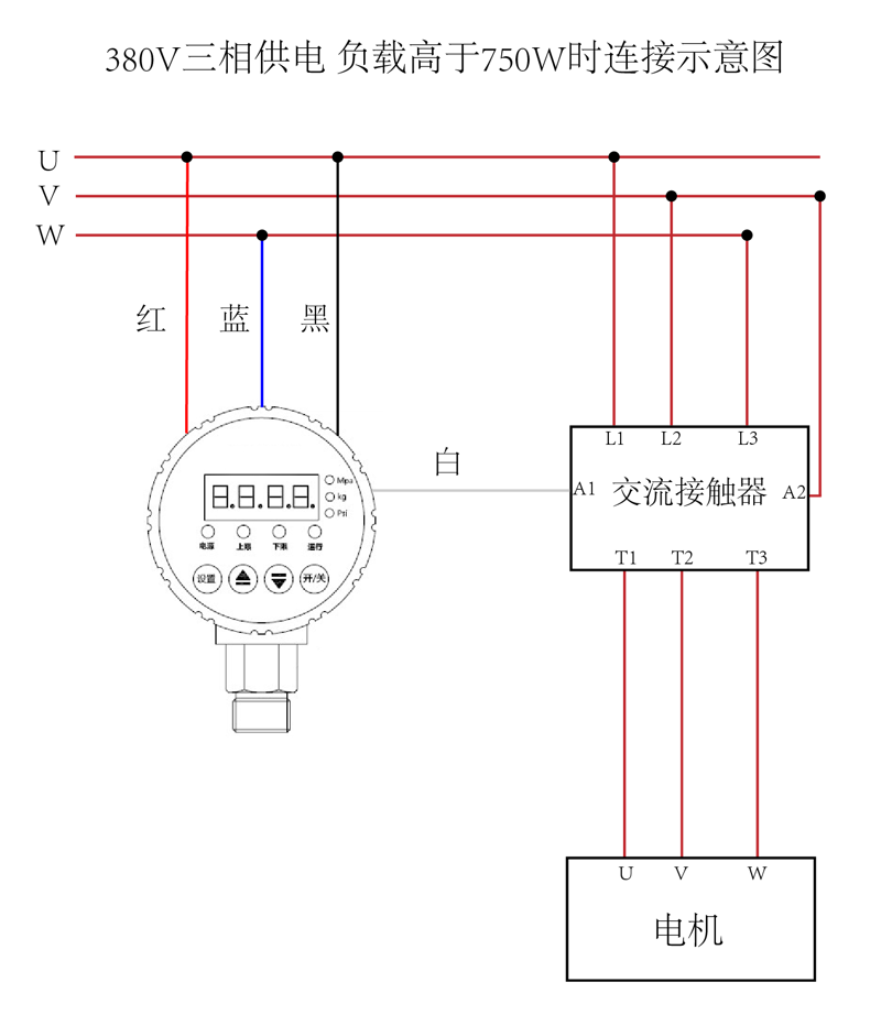 How to adjust pressure controller? and physical wiring diagram