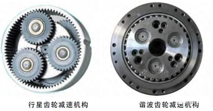 The mechanism system of the electric cylinder