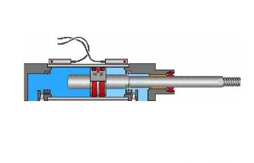 Cylinder magnetic induction switch failure analysis