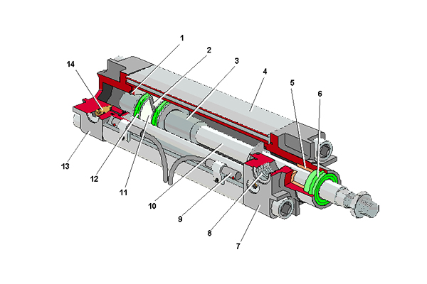 Structure and working principle of typical cylinder