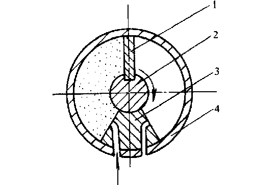 vane swing cylinder and working principle