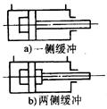 不可调缓冲气缸图