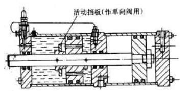 活塞上有挡板式单向阀的气-液阻尼缸