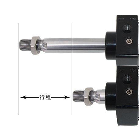 Micro cylinder stroke parameters